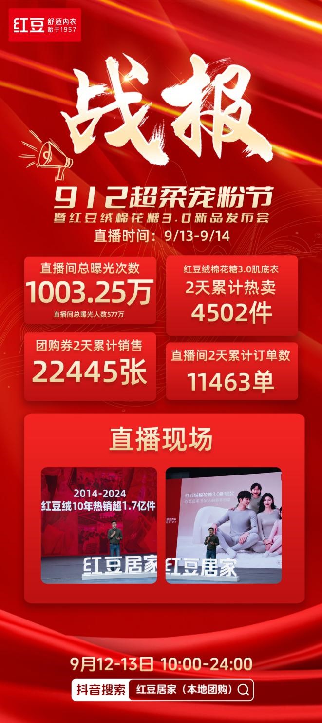 菠菜担保网绒棉花糖3.0-4